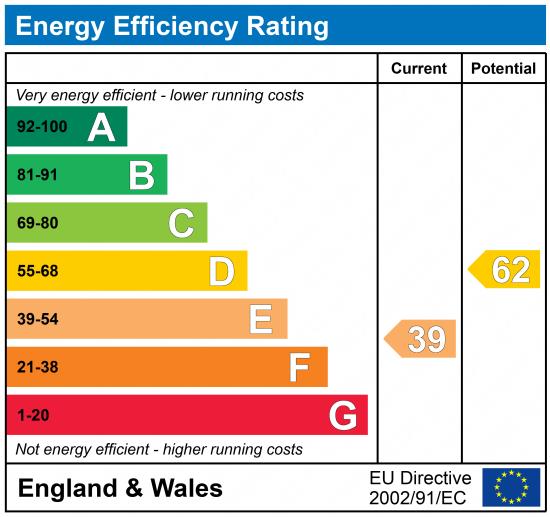 EPC