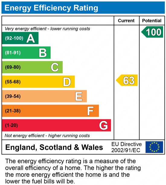 EPC