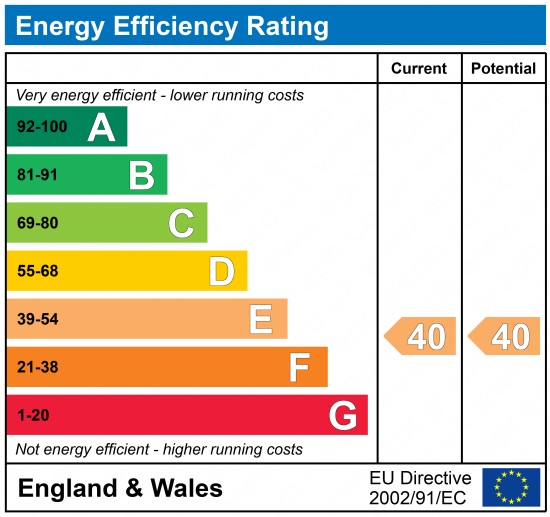 EPC