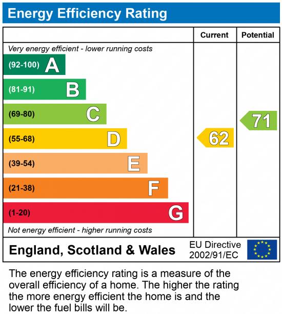 EPC